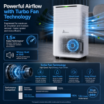 dehumidifier with turbo fan technology