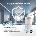 Allergy Foundation certified GMC air purifier ensuring clean and safe air quality CPT
