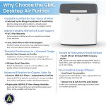 Air purifier GMC