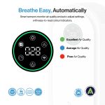 Smart AQI sensor monitoring indoor air quality in real time