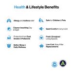 Health and lifestyle benefits of using a home air purifier daily
