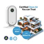 Air purifier coverage area and CADR performance specifications