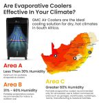 South_Africa_Air_Coolers