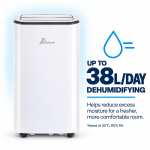 GMCP12RLD dehumidifier mode removing up to 38 litres of moisture per day