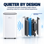 pngGMCP12RLD portable air conditioner with enhanced acoustic insulation for a more refined operating experience